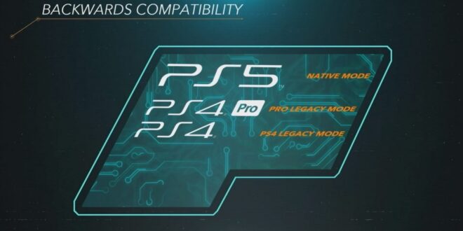 Retro-compatibilité PS5