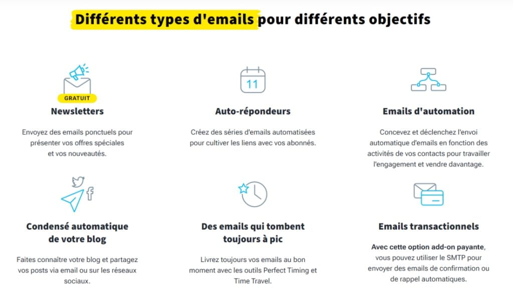 Différents types d'emails pour différents objectifs Getresponse